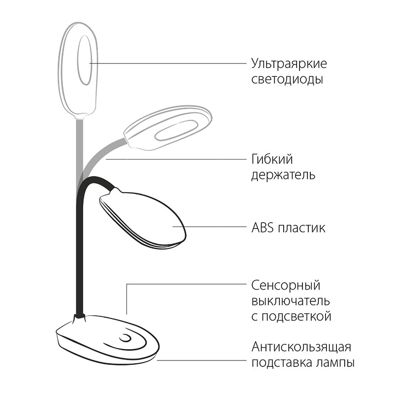 Настольная лампа Elektrostandard TL90191 черный