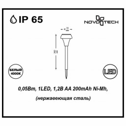 Грунтовый светильник Novotech 357204 