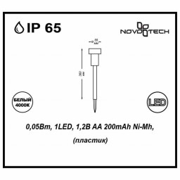 Грунтовый светильник Novotech 357206