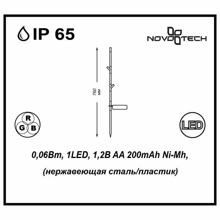 Грунтовый светильник Novotech 357216