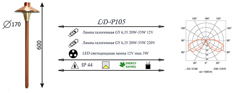 Садово-парковый светильник LD-Lighting LD-P105