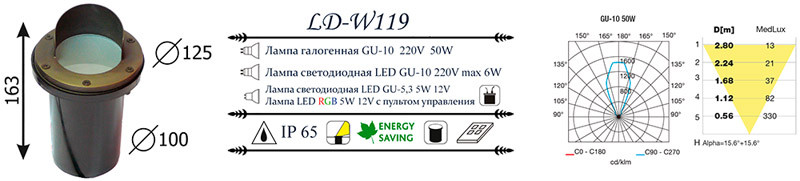 Тротуарный светильник LD-Lighting LD-W119