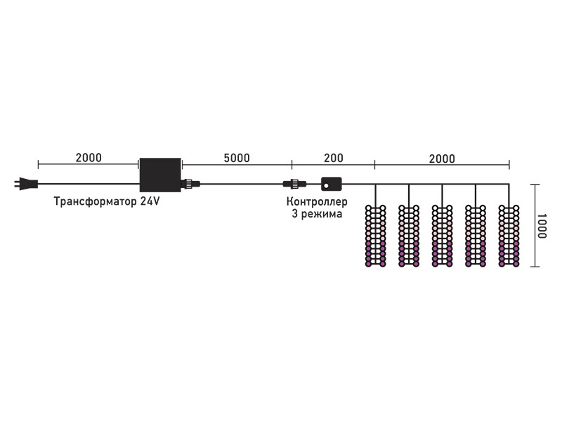 Светодиодная бахрома Laitcom ESI320-SH10-1WP