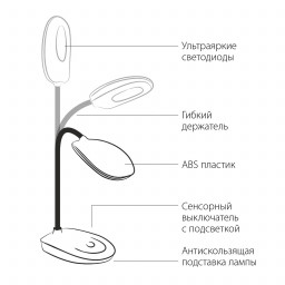 Настольная лампа Elektrostandard TL90191 красный