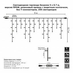 Светодиодная бахрома Гирлянда.рф G05-579