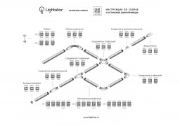 Шинопровод Lightstar 504028