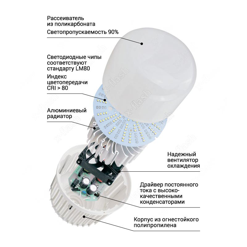 Светодиодная лампа X-Flash 47802