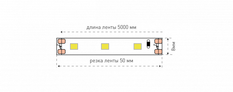 Лента SWG SWG360-12-4.8-WW