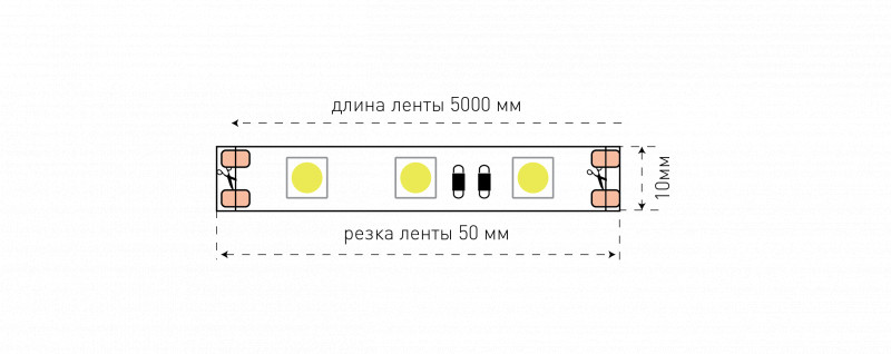 Лента SWG ECO-SWG560-12-14.4-G