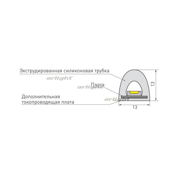 Лента Arlight 026163(1)