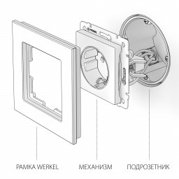 Розетка Werkel W1171013