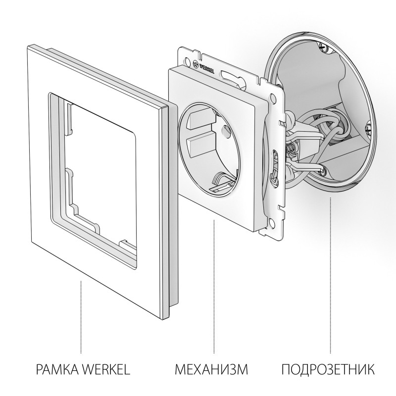 Розетка Werkel WL02-SKG-01-IP20 / Розетка с заземлением (глянцевый никель)