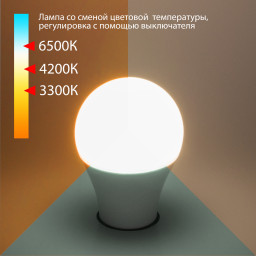 Светодиодная лампа Elektrostandard BLE2745