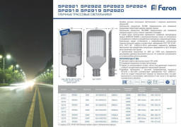 Консольный светильник Feron 32215