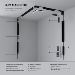 Шинопровод Elektrostandard Slim Magnetic Шинопровод встраиваемый (черный) (3м) 85128/00