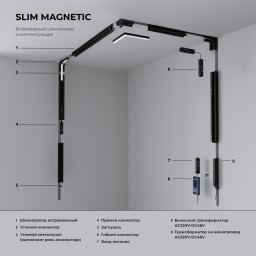 Шинопровод Elektrostandard Slim Magnetic Шинопровод встраиваемый (черный) (1м