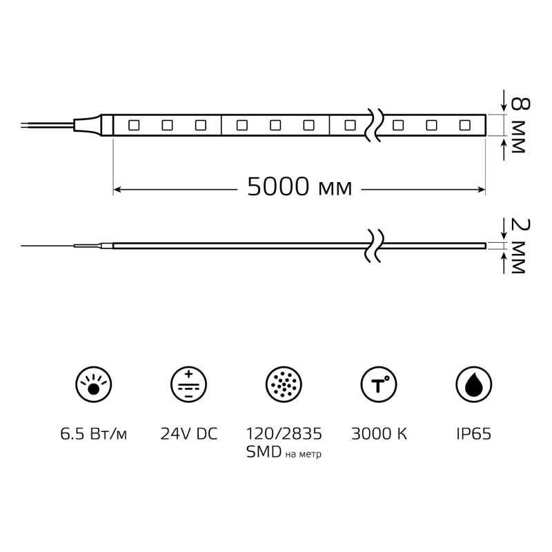 Лента Gauss 311000165