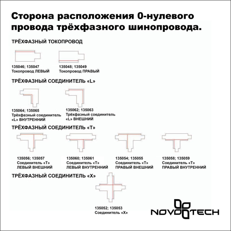 Шинопровод Novotech 135036