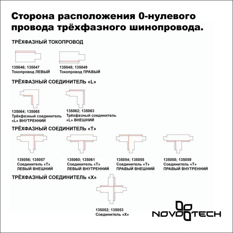 Шинопровод Novotech 135038