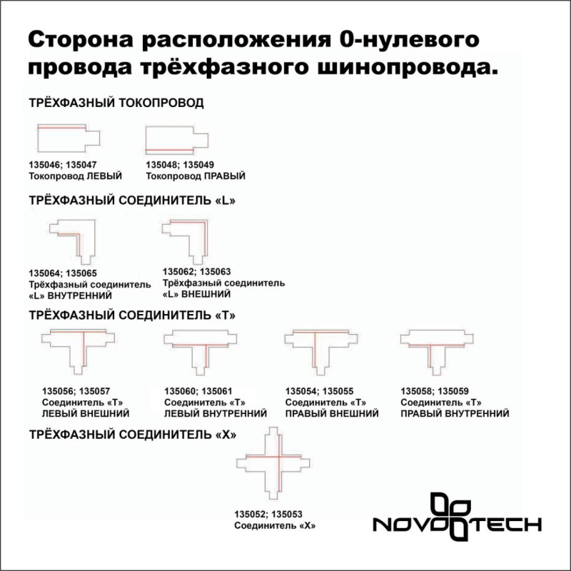 Шинопровод Novotech 135240