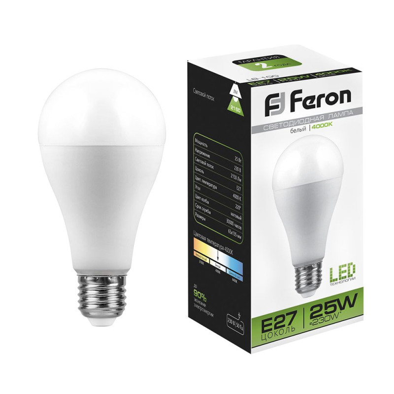 Светодиодная лампа Feron 25791
