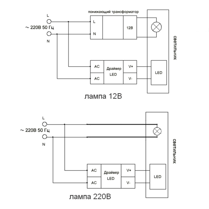 Встраиваемый светильник Feron 28823