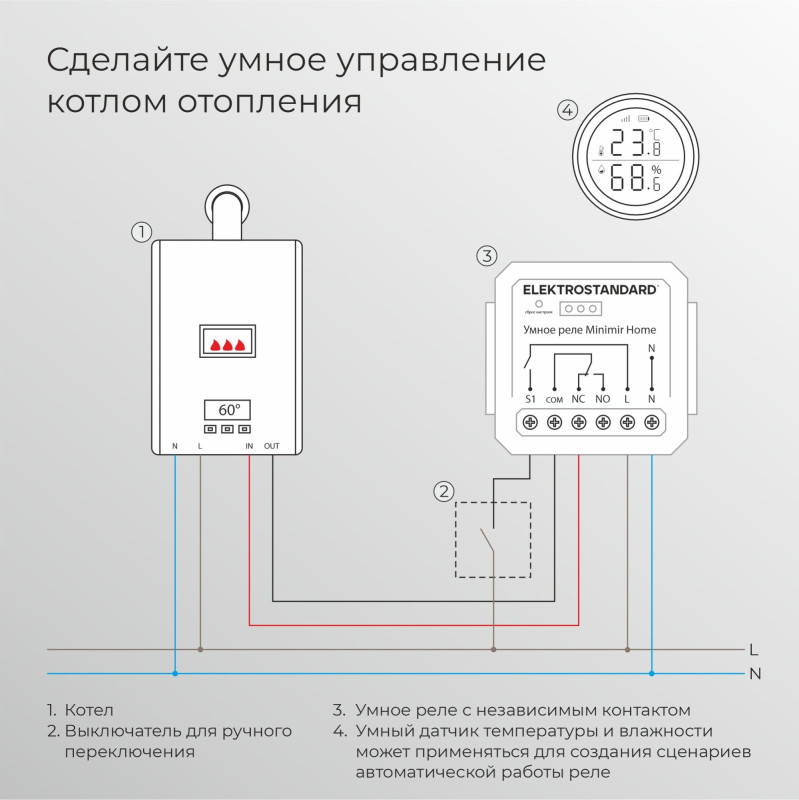 Wi-Fi реле Elektrostandard 76010/00 реле Умный дом