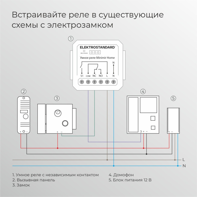 Wi-Fi реле Elektrostandard 76010/00 реле Умный дом