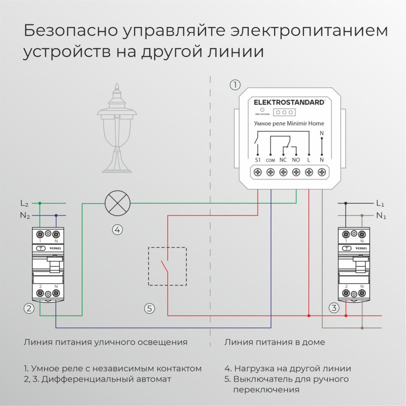 Wi-Fi реле Elektrostandard 76010/00 реле Умный дом