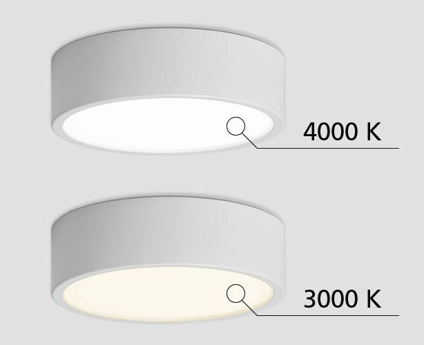 Накладной светильник ITALLINE M04-525-175 white 3000K