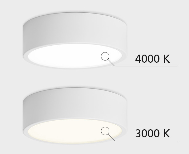 Накладной светильник ITALLINE M04-525-95 white 3000K