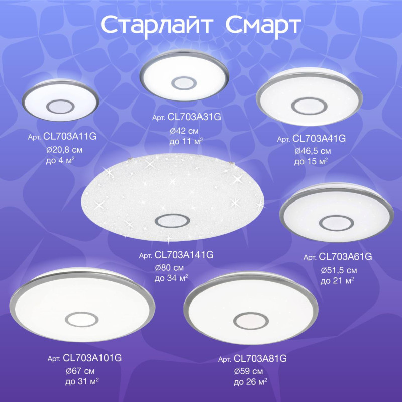 Накладной светильник Citilux CL703A81G