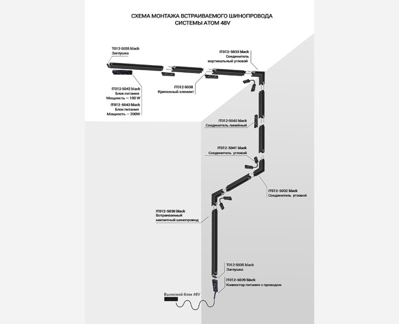 Крепеж ITALLINE IT012-5037