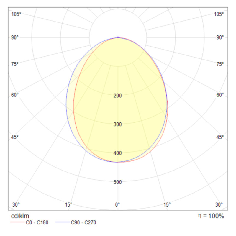 Бра Maytoni Technical C035WL-L3B3K