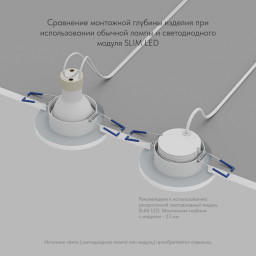 Влагозащищенный светильник Denkirs DK2036-WH