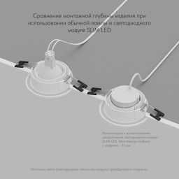 Влагозащищенный светильник Denkirs DK3101-WH