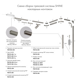 Шинопровод Denkirs TR5715-DN