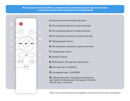 Накладной светильник Ambrella Light FZ710