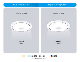 Накладной светильник Ambrella Light FZ720