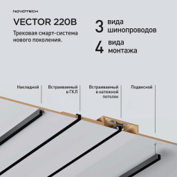 Шинопровод Novotech 135305