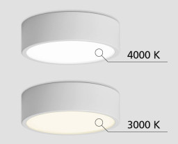 Накладной светильник ITALLINE M04-525-175 white 4000K