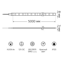 Лента Gauss 355000705