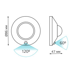 Мебельный светильник Gauss CL002