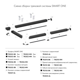 Экран для шинопровода Denkirs TR2010-BK