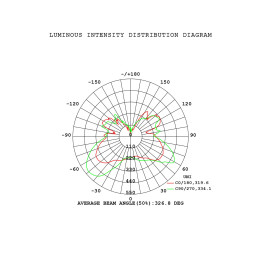 Подвесная люстра Mantra 9555