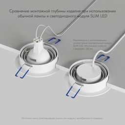 Встраиваемый светильник Denkirs DK-DH2020-WH