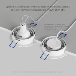 Встраиваемый светильник Denkirs DK-DH2020-WH