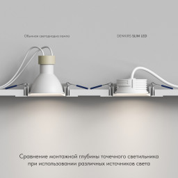 Светодиодный модуль Denkirs DK3000-7W