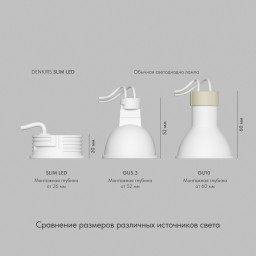 Светодиодный модуль Denkirs DK3000-7W