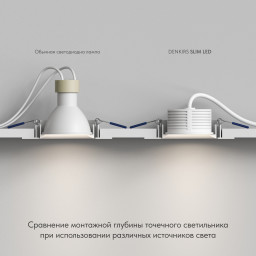 Светодиодный модуль Denkirs DK3000-8W dim